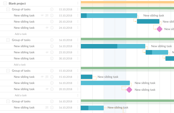 What-is-a-gantt-chart-used-for-benefits