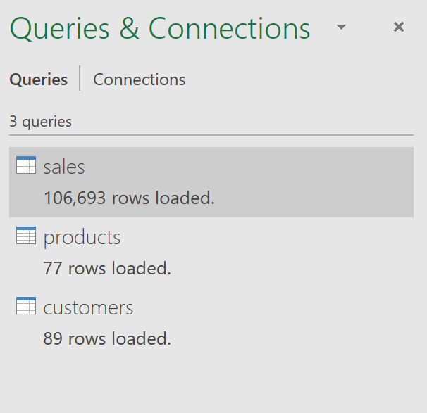 how-to-use-powerpivot-loaded