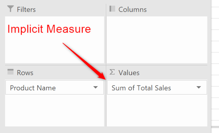 how-to-use-powerpivot-implicit-measure