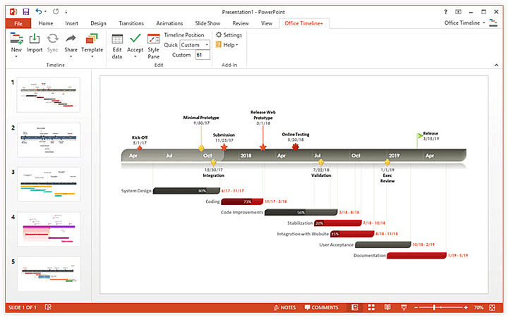 powerpoint-add-ins-timeline