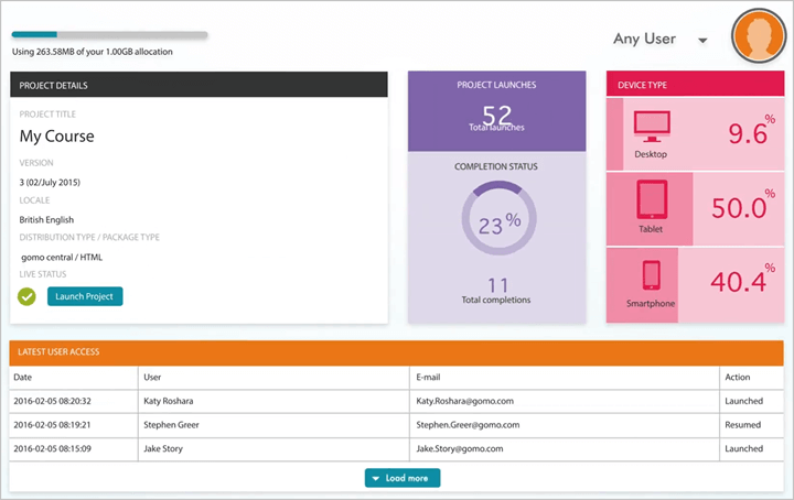 course-authoring-tool-UI-gomo-learning