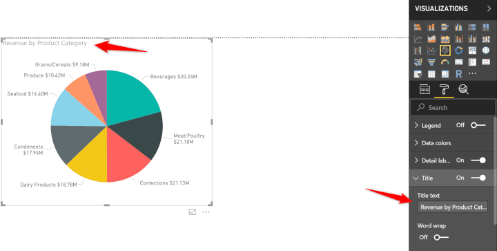 Power-BI-pie-chart-title