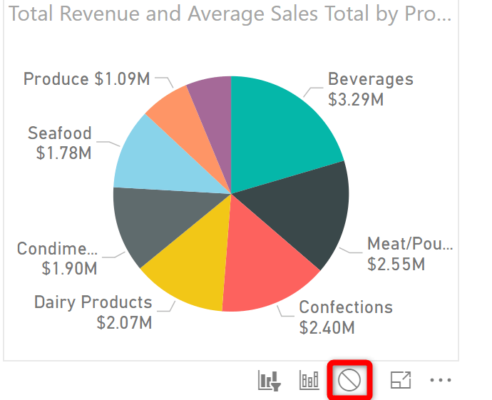 Power-BI-pie-chart-visuals-button