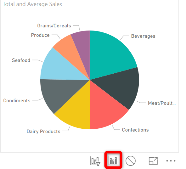 Power-BI-pie-chart-highlight-button