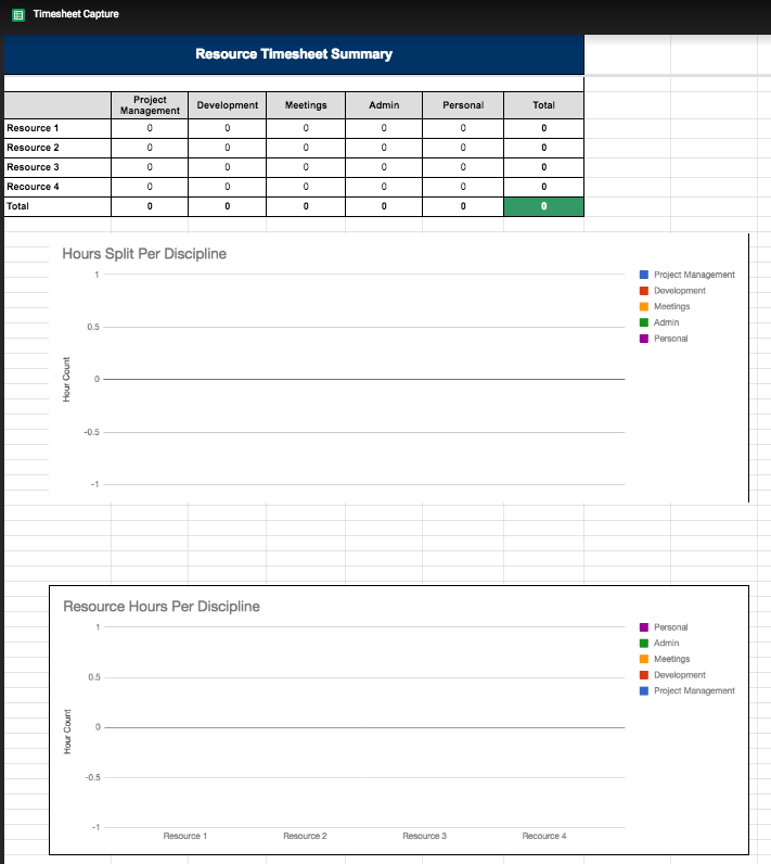 Project-management-template-Google-Sheets-timesheet