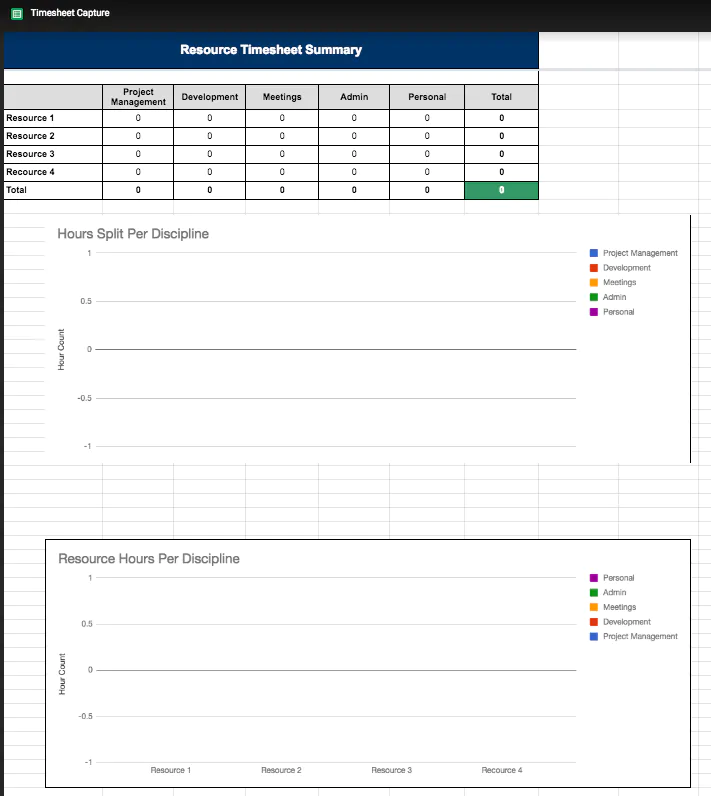 Project-management-template-Google-Sheets-timesheet
