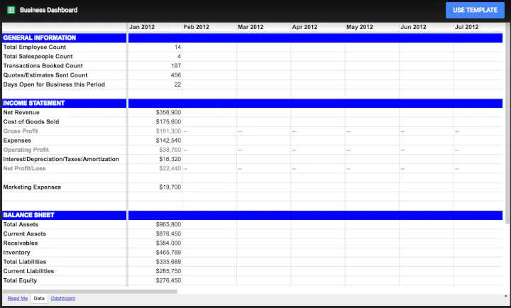 Project-management-template-Google-Sheets-business-dashboard