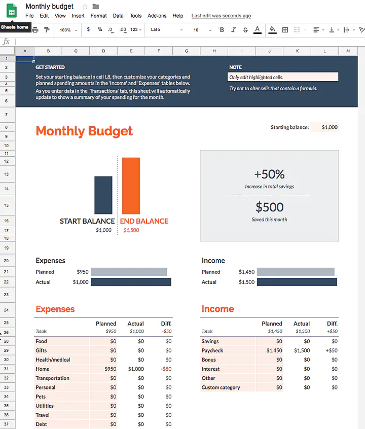 Project-management-template-Google-Sheets-monthly-budget