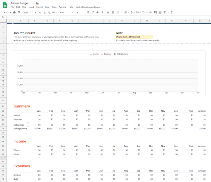 Project-management-template-Google-Sheets-annual-budget