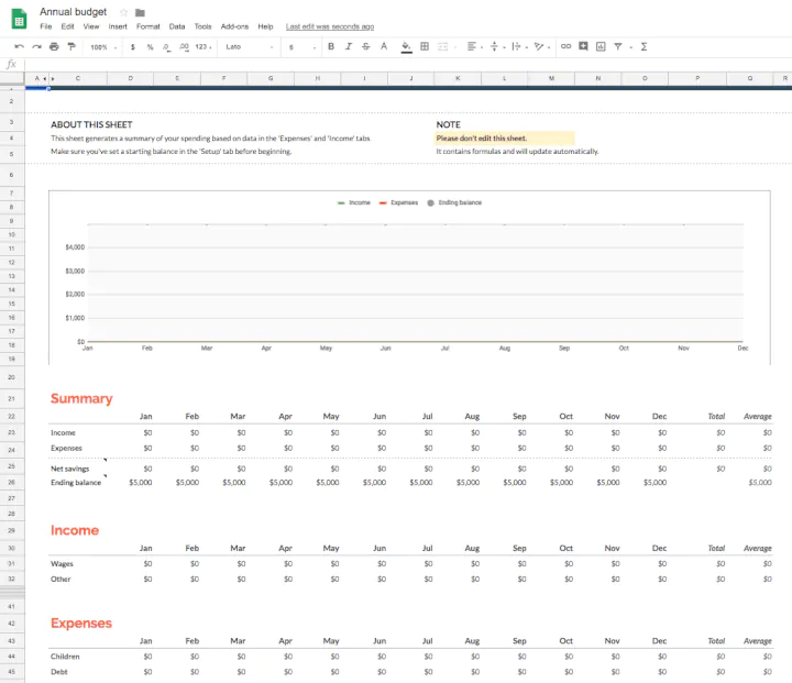 Project-management-template-Google-Sheets-annual-budget