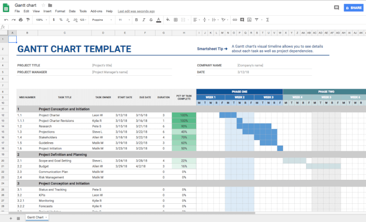 Project-management-template-Google-Sheets-gantt-chart