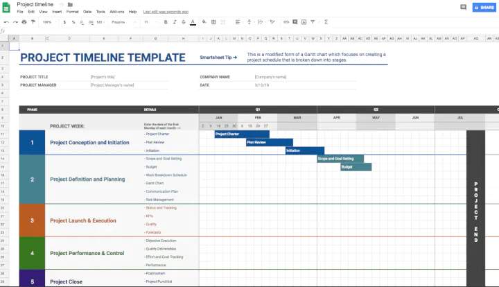 Project-management-template-Google-Sheets-timeline