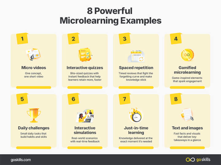 8 microlearning examples