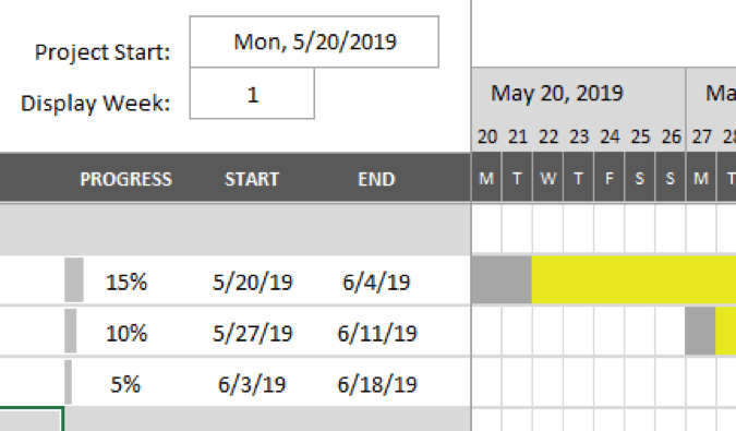 Excel-gantt-chart-template-step-3