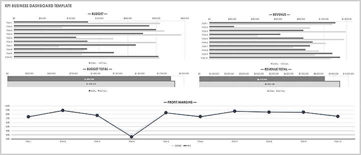 Free-project-management-templates