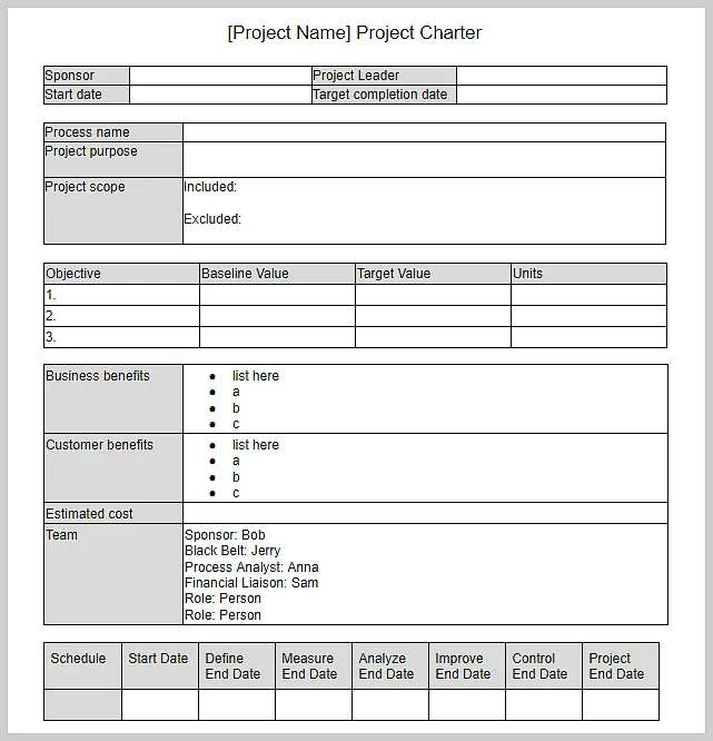 Best Free Project Management Templates in 2024