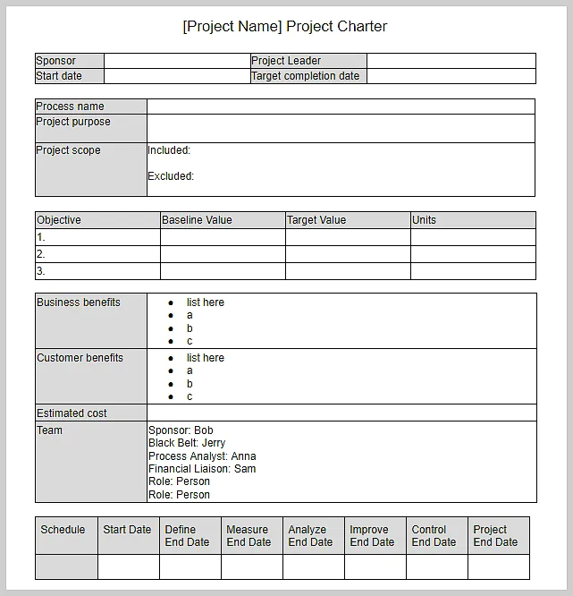 Project Management templates