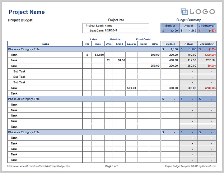 Free-project-management-templates