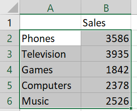 How-to-make-column-chart-Excel