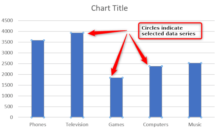 How-to-make-column-chart-Excel