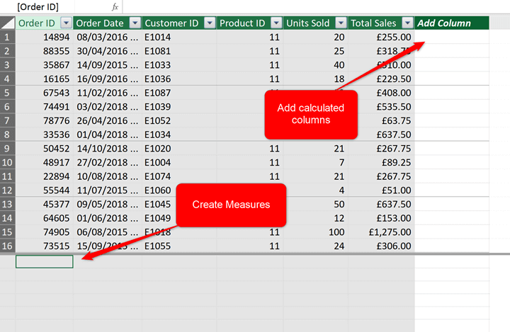 Power-Pivot-data-view-DAX