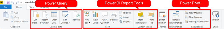 Power-Bi-tools-ribbon