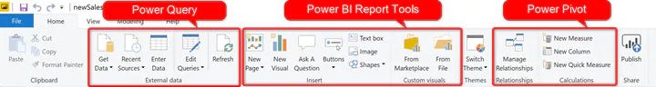 Power-Bi-tools-ribbon