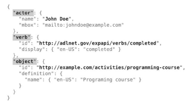 example-xapi-statement