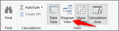 diagram view