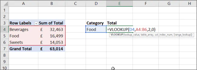 vlookup function from pivot table data