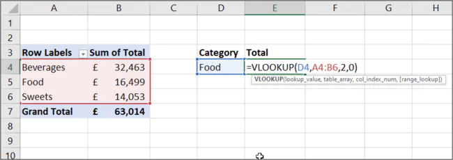 Vlookup Vs Pivot Tables A Beginner S