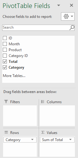 pivot table fields