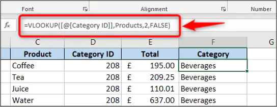 Vlookup Vs Pivot Tables A Beginner S