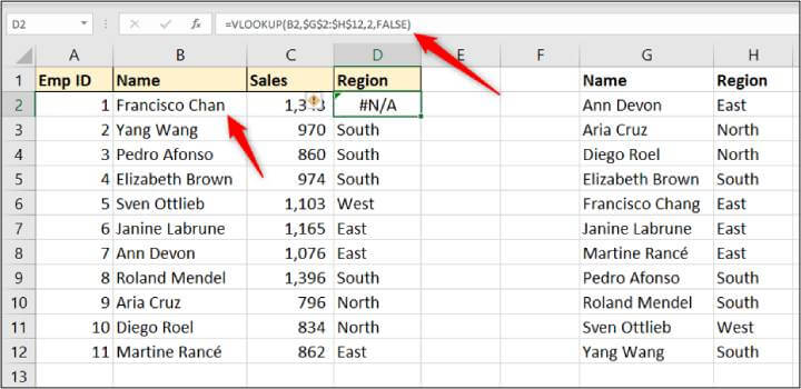 Excel vlookup-error