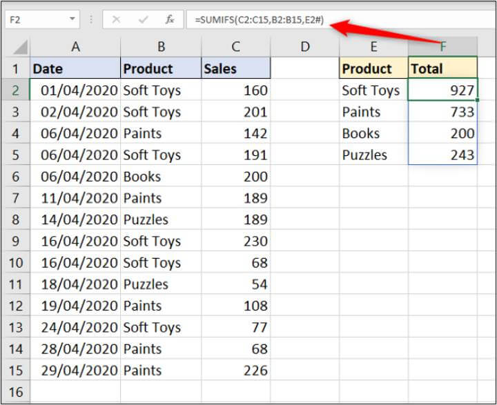 Excel unique-and-sumifs 