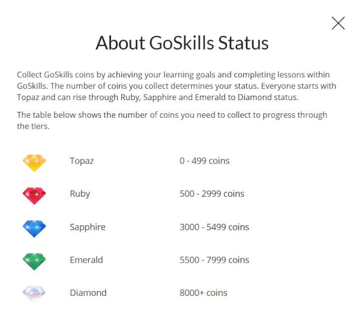 GoSkills gamification rewards