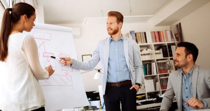 Employee skill sharing