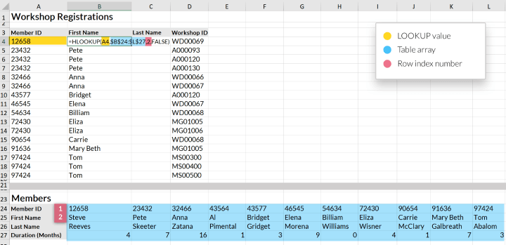 hlookup example 1