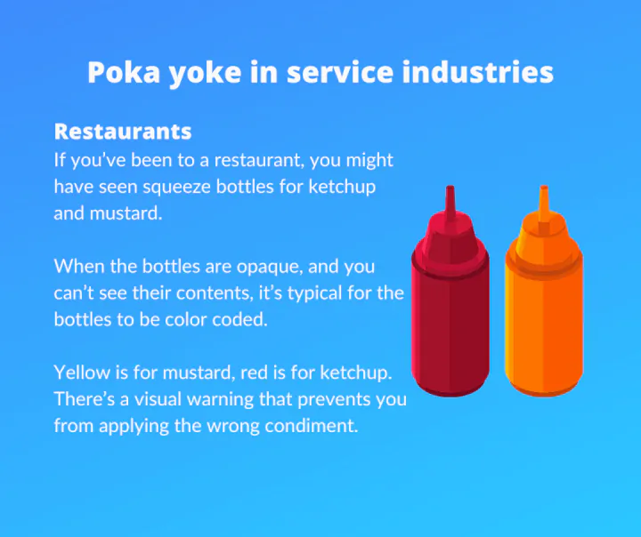 Poka yoke in the service industry