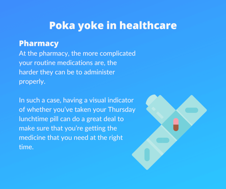 Poka yoke in healthcare