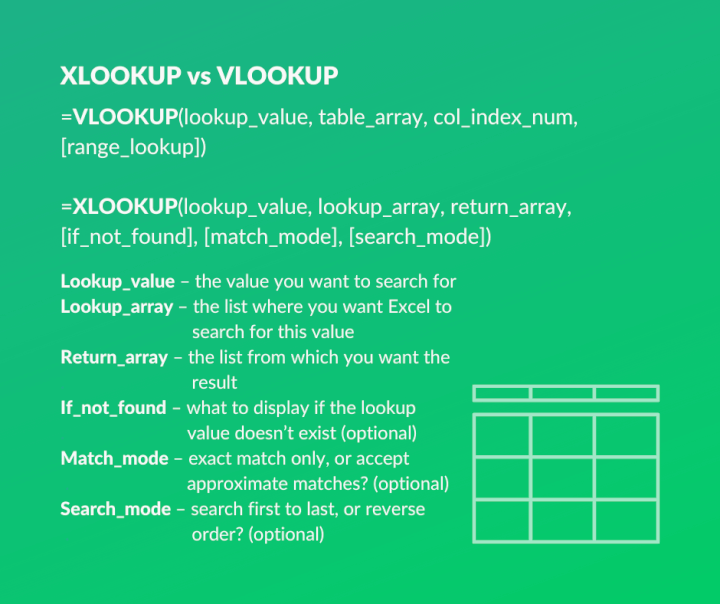 xlookup vs vlookup