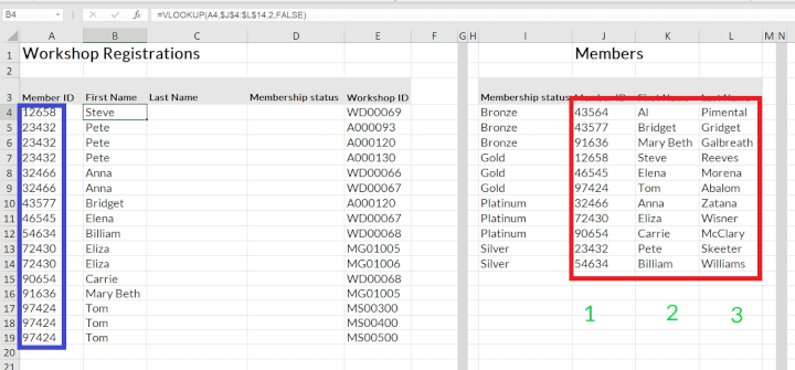 Xlookup vs Vlookup