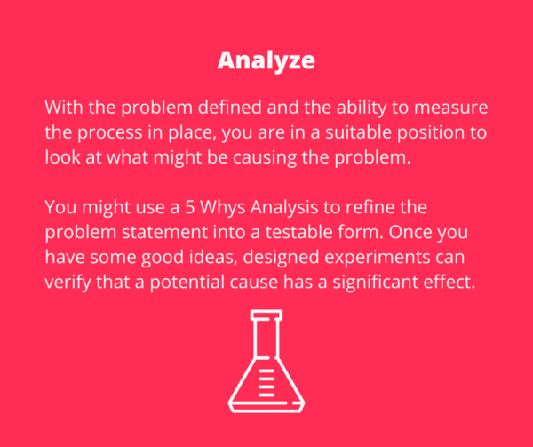 DMAIC - Analyze