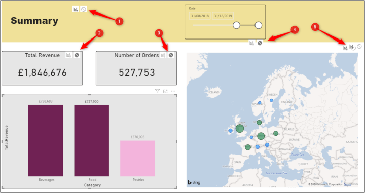 Excel dashboard