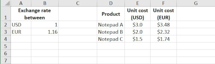 Absolute reference Excel