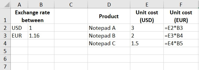 Absolute reference Excel