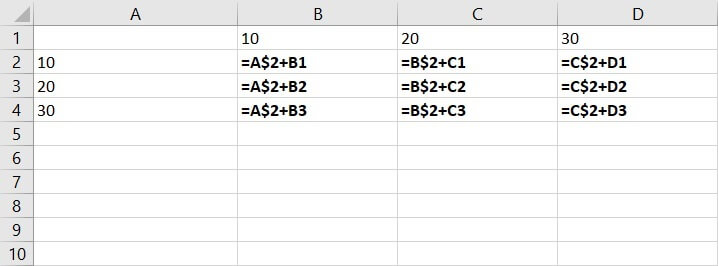 Mixed reference Excel