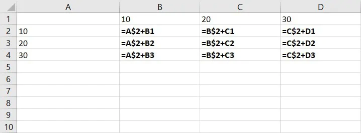 Mixed reference Excel