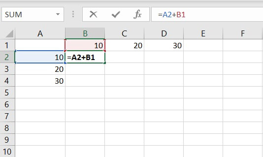 Mixed reference Excel