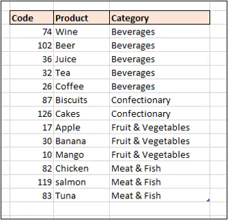 GoSkills Excel challenge - product table